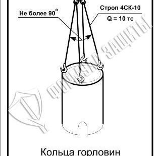 фото Схема «Кольца горловин К-10.10 и колодцев» (300х400 мм)