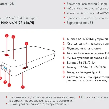 Фото №1 Пуско-зарядное устройство ReVolter Ultra