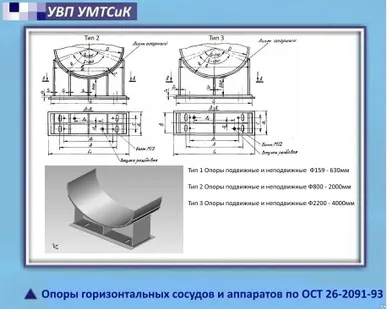 фото Опоры гороизонтальных сосудов
