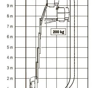 фото Продажа Мачтового Подъемника JLG TOUCAN 1100A  (h=11м)