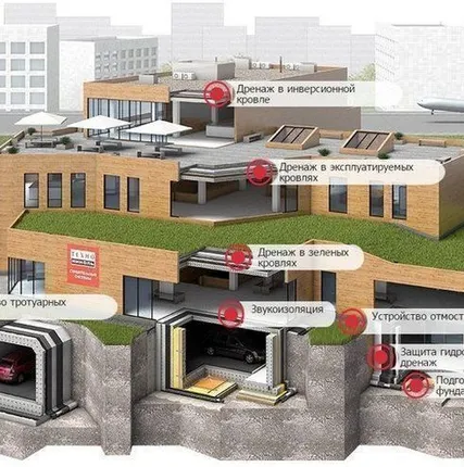 Фото №0 ПЛАНТЕР СТАНДАРТ Профилированная гидроизоляционная мембрана ПЛАНТЕР