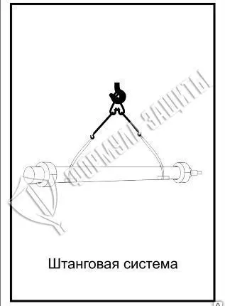Фото №0 Схема «Штанговая система» (300х400 мм)