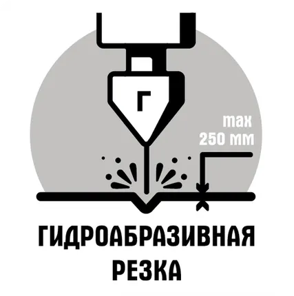Фото №0 Гидроабразивная резка