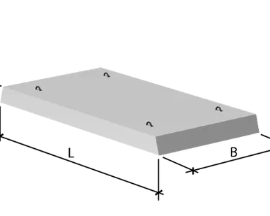 фото Плита покрытия каналов П 18д-8