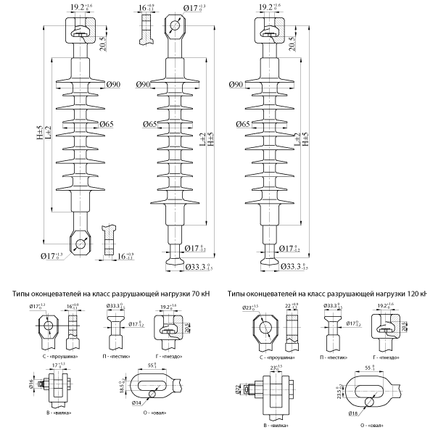 Фото №0 Полимерный линейный изолятор ЛК-70/20-И-2 ВП (ВС, ГВ)