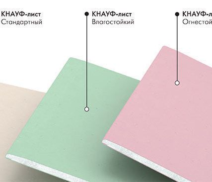 Фото №0 KNAUF - ГКЛ(В) - А - УК - 2500х1200х9.5мм.