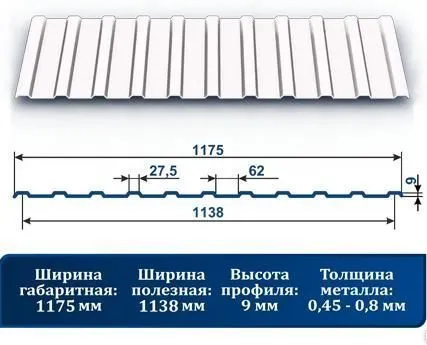 Фото №0 Профнастил С-9 9003 белый