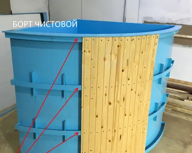 фото Бассейн пластиковый для дома в баню и сауну