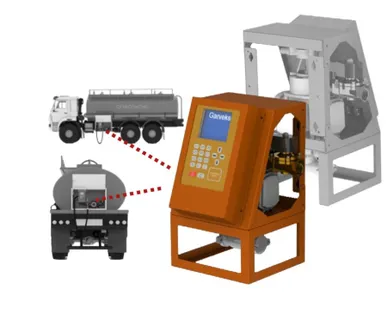 фото ТРК с напорной гидравликой 12/24В для ДТ, бензина