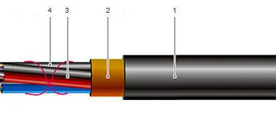 фото Кабель волоконно-оптический ДН - 0.25 - 6z - 4/ 20