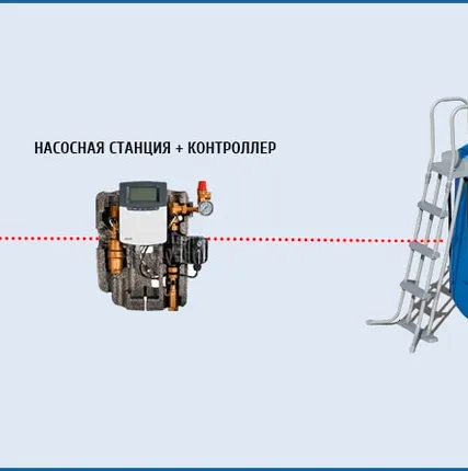 Фото №1 Подогрев бассейна 24 м3 от солнечных коллекторов