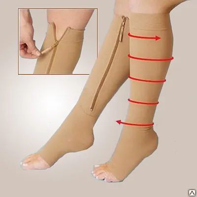 Фото №0 Утягивающие гольфы на молнии Zip Sox (Зип Сокс)