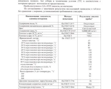 фото Газовый конденсат (зимний)