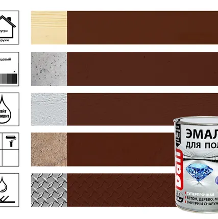 Фото №0 Эмаль для пола Dali 0,8 л, RAL 3009 красно-коричневый