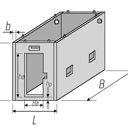 Фото №0 Шахты лифтов