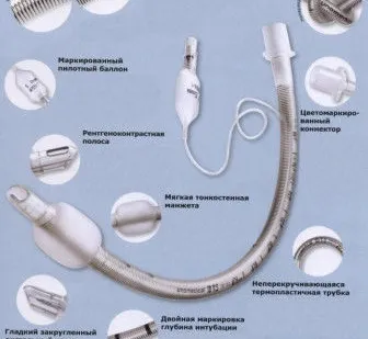 фото Эндотрахеальная трубка со стилетом, с манжетой, армированная 5.5