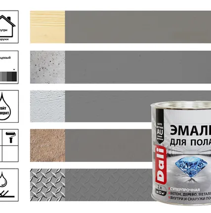 Фото №0 Эмаль Dali для пола, RAL 7040 cерый, 2 л