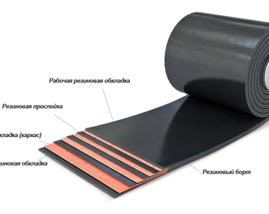 фото Лента конвейерная