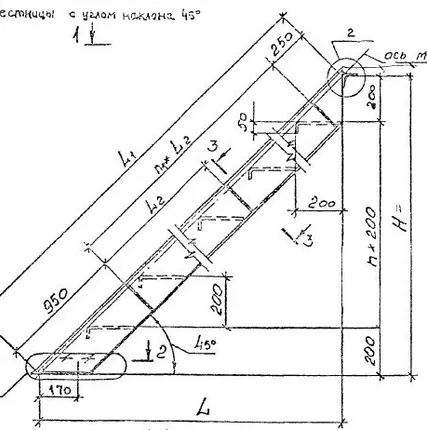 Фото №0 Лестницы с углом наклона 45 градусов