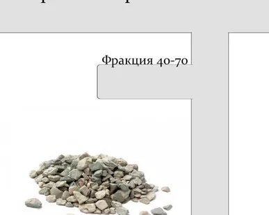 фото Вторичный гравий фракции 40-70