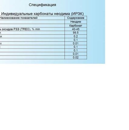 Фото №0 Неодим углекислый 4-ч водный