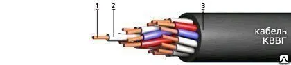 Фото №0 Кабель КВВГ 5х0,75
в