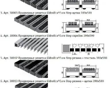 фото Придверная решетка Gidrolica Step - текстиль 390х590мм