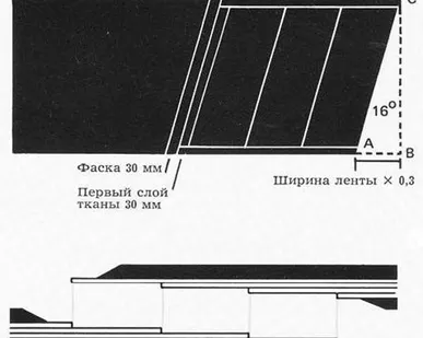 фото Стыковка конвейерных лент