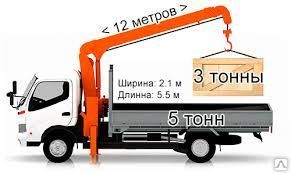 фото Услуги аренда манипулятора