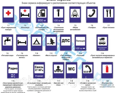 фото Знаки сервиса ООО Нива