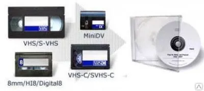 Фото №0 Перезапись видеокассет на DVD диски или другой носитель.