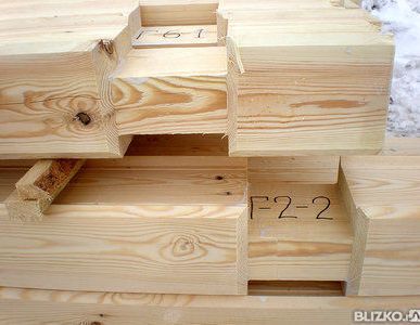 фото Домокомплект из профилированного бруса 140х140