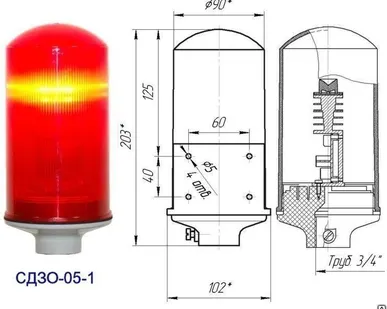 фото Заградительный огонь низкой интенсивности СДЗО-05-1 &gt;10cd, тип А
