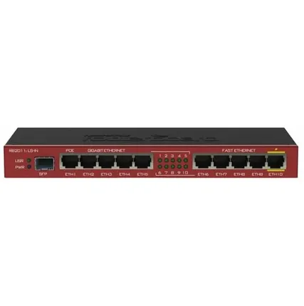 Фото №0 Маршрутизатор MikroTik