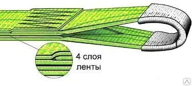 фото Строп текстильный ленточный 2-х петл. СТП исп. 6 (7:1) 9м 4т