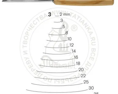фото Стамеска прямая полукруглая Pfeil PF-3/22
