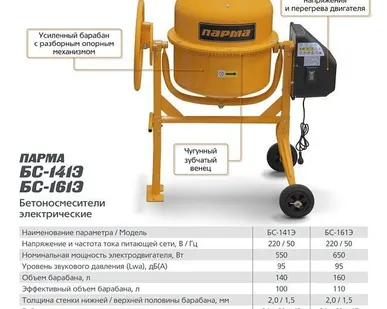 фото Бетоносмеситель Парма Б-161-Э