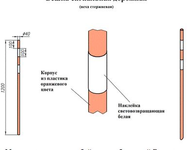 фото Вешка сигнальная ВС-120