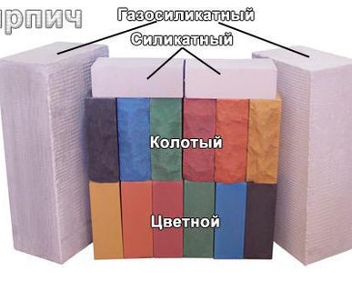фото Кирпич силикатный