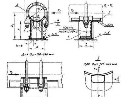 фото Опоры хомутовые неподвижные Ду57 - 630мм МН 4010-62