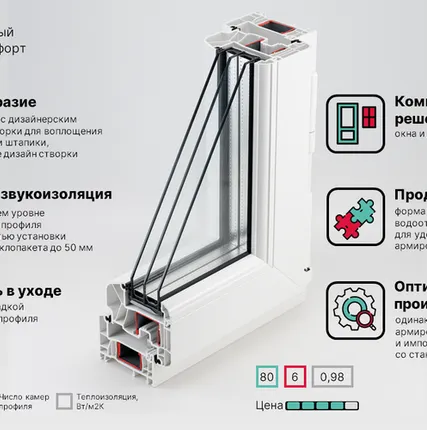Фото №0 REHAU Окна INTELIO — это система умного комфорта, которая позволит создать в доме оптимальный микроклимат и максимально повысить уровень шумоизоляции, а благодаря идеально гладкой HDF поверхности, которая предупреждает оседание и скапливание пыли.