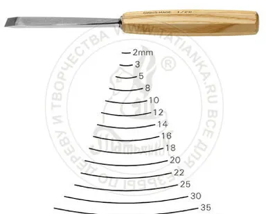 фото Стамеска прямая полукруглая Pfeil PF-4/30