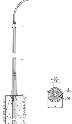 Фото №0 Опора несиловая граненая ОНО 9,5 м