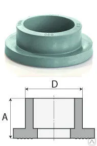 Фото №0 Бурт под фланец полипропиленовый 40 С FIREPROFF