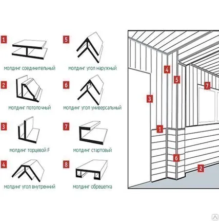 Фото №0 Угол ПВХ 40*40 3м