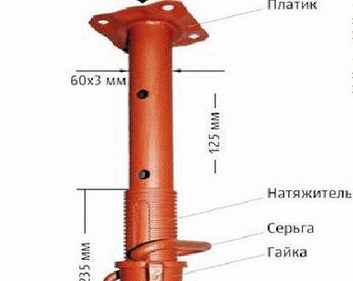 фото Опалубка для монолита