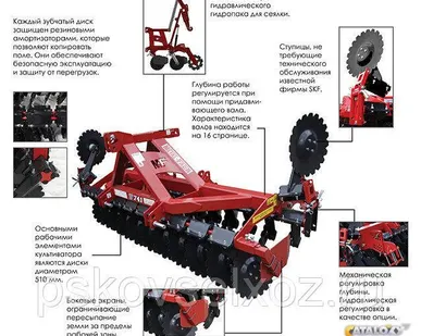 фото Дискатор U-741. Дискатор U-740