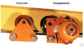 фото Тележка холостая для тали CD (тележка для ворот) г/п 3,2 т