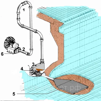 Фото №3 Компрессор одноступенчатый AquaViva 060-2 (BL06000103000)