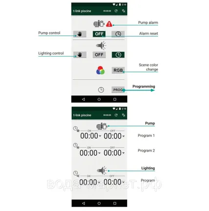 Фото №1 Панель управления фильтрацией Toscano ECO-POOL-B-230-D 10002580 (230В) с таймером, Bluetooth